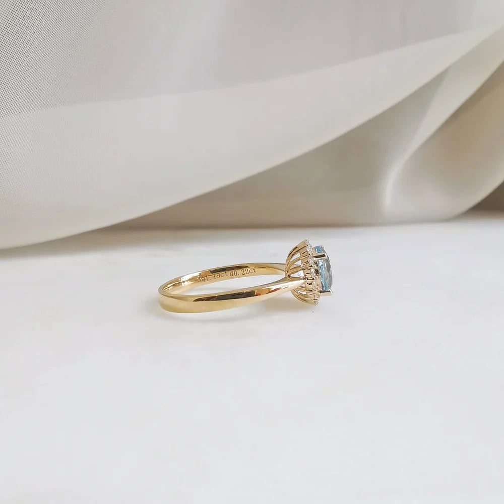 Aquamarine Orb Ring